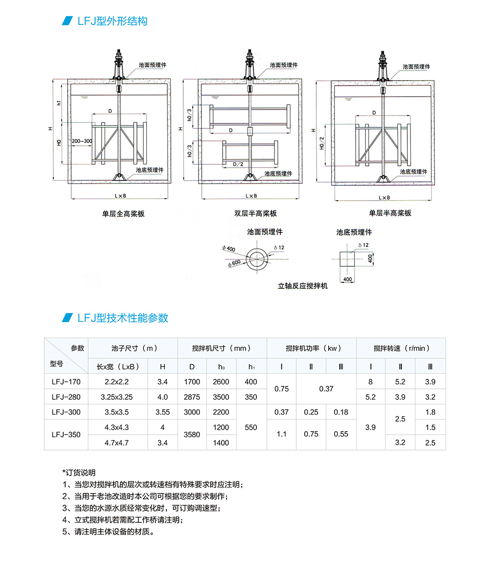FJ型系列絮凝池反應(yīng)攪拌機